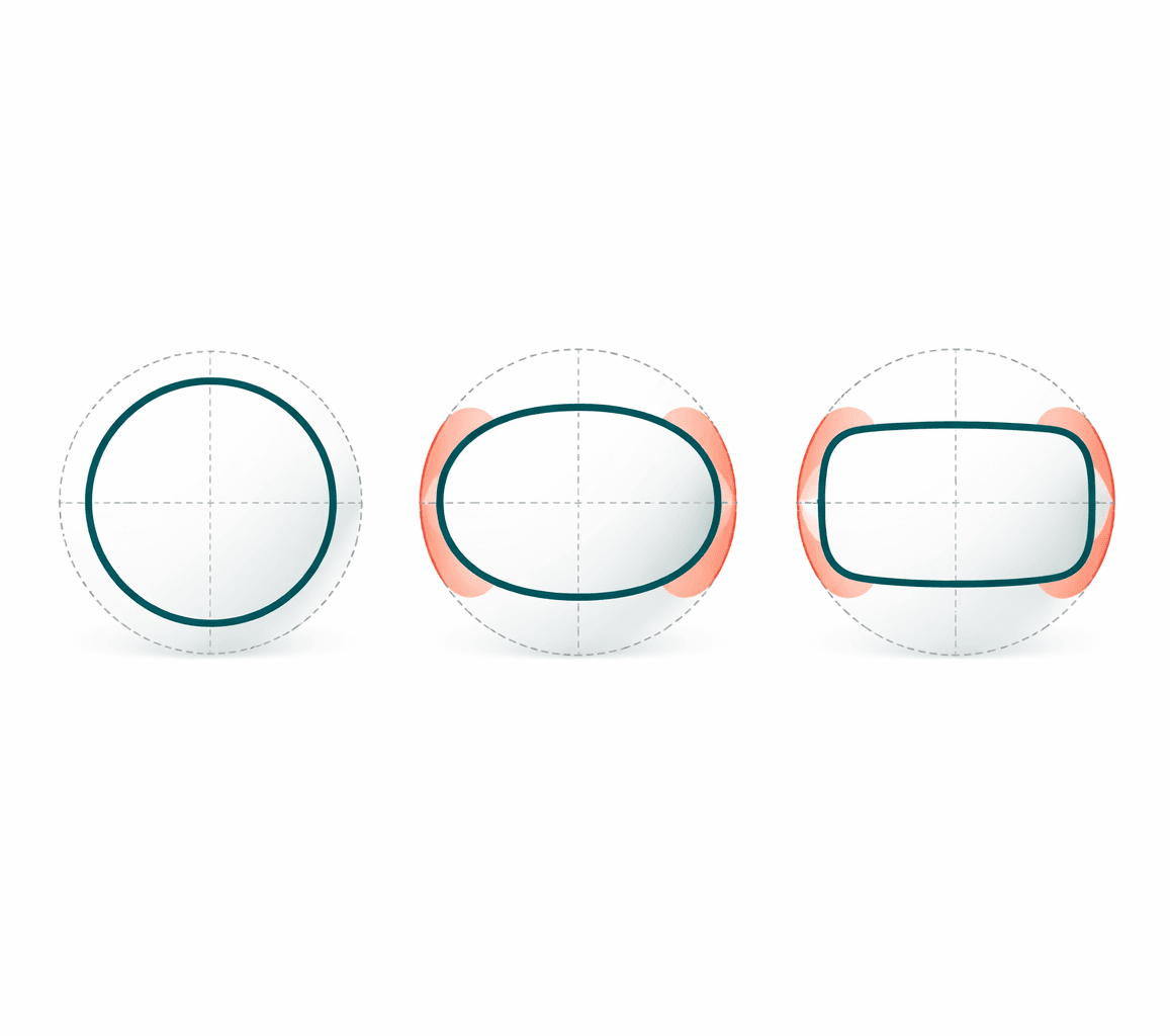 Four frame shapes overlaid on round blanks showing material removed during edging for each shape.